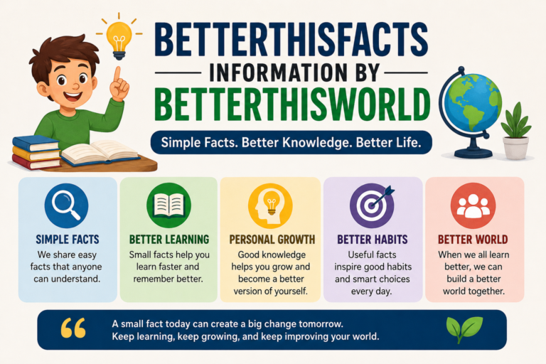 betterthisfacts information by betterthisworld